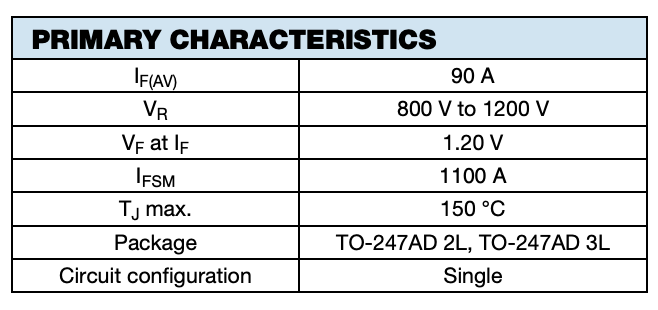 High Voltage Input Rectifier Diode VS-90EPS12L-M3