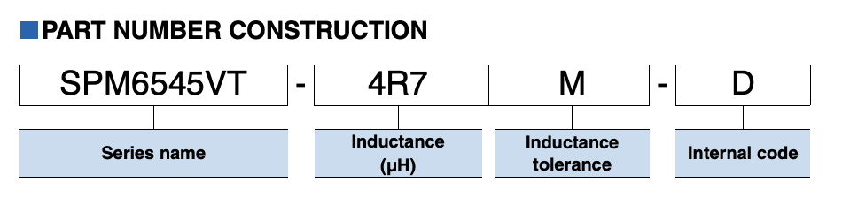 47 µH Fixed Inductors SPM6545VT-470M-D TDK